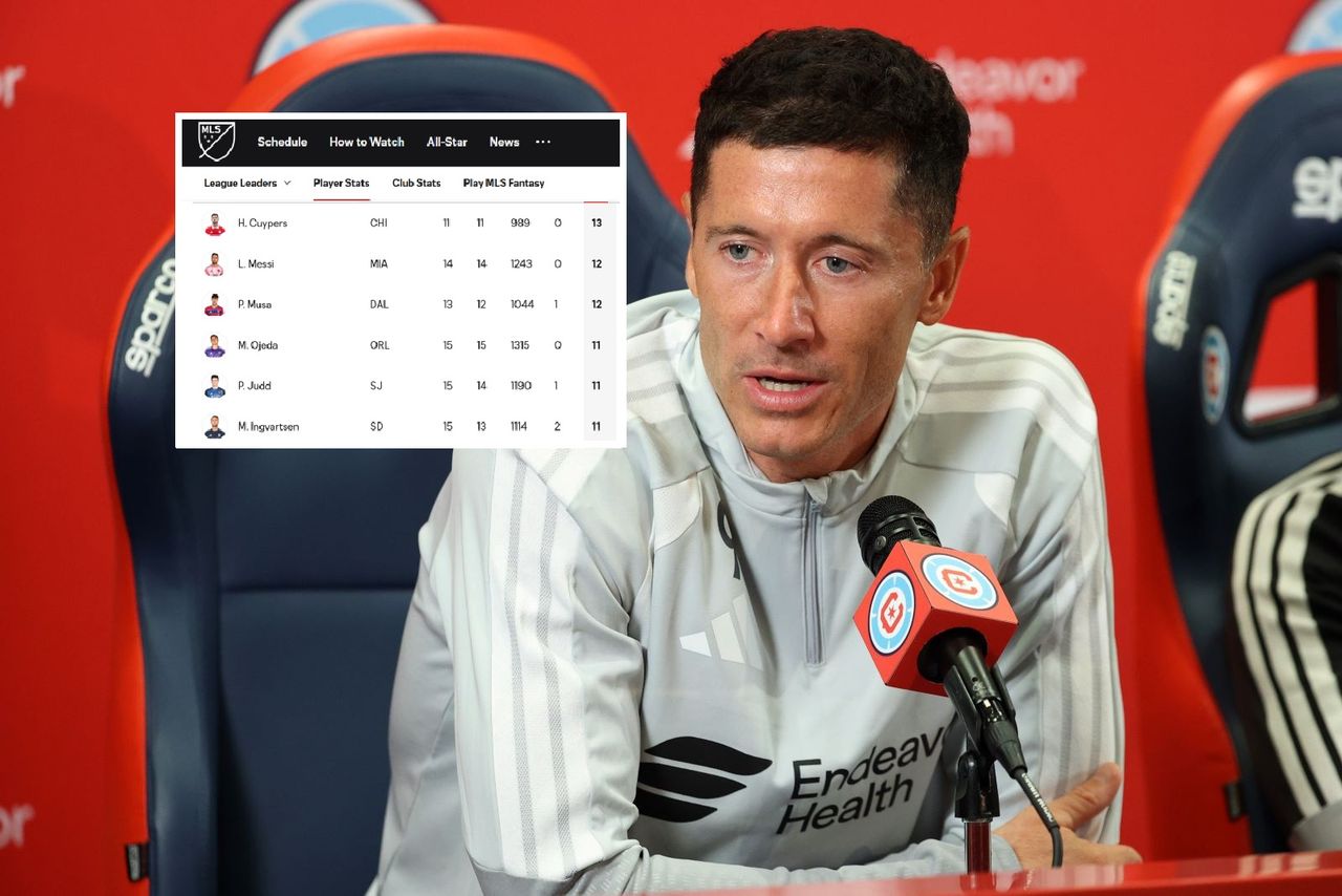 Lewandowski królem strzelców MLS? Bardzo małe szanse Polaka. Oto dlaczego
