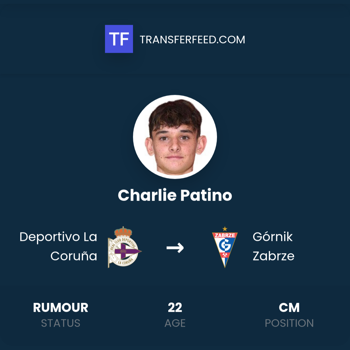 Charlie Patino Transfer z Deportivo La Coruña do Górnika Zabrze