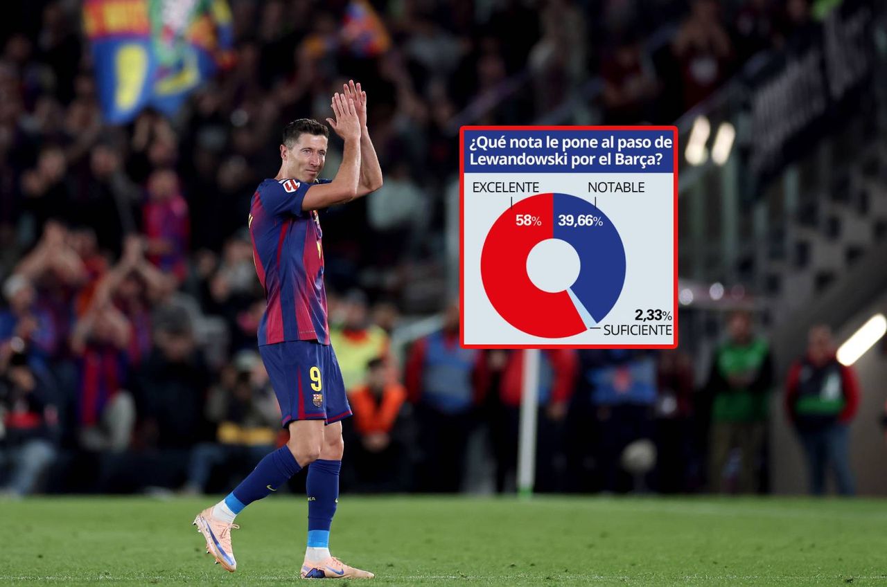 Takie zdanie mają kibice Barcelony o Lewandowskim