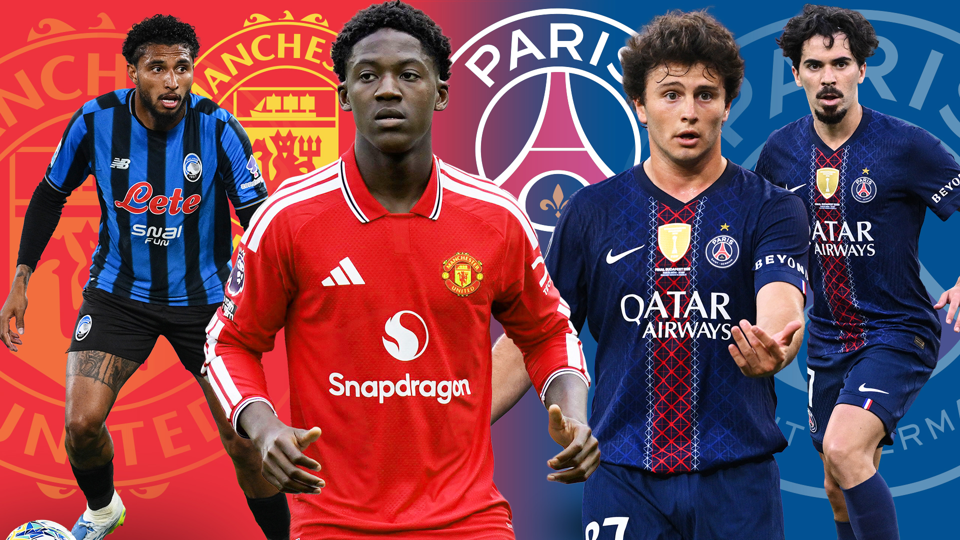 Man Utd chce pomocy w stylu PSG z transferem za 35 mln funtów i nową rolą dla Mainoo