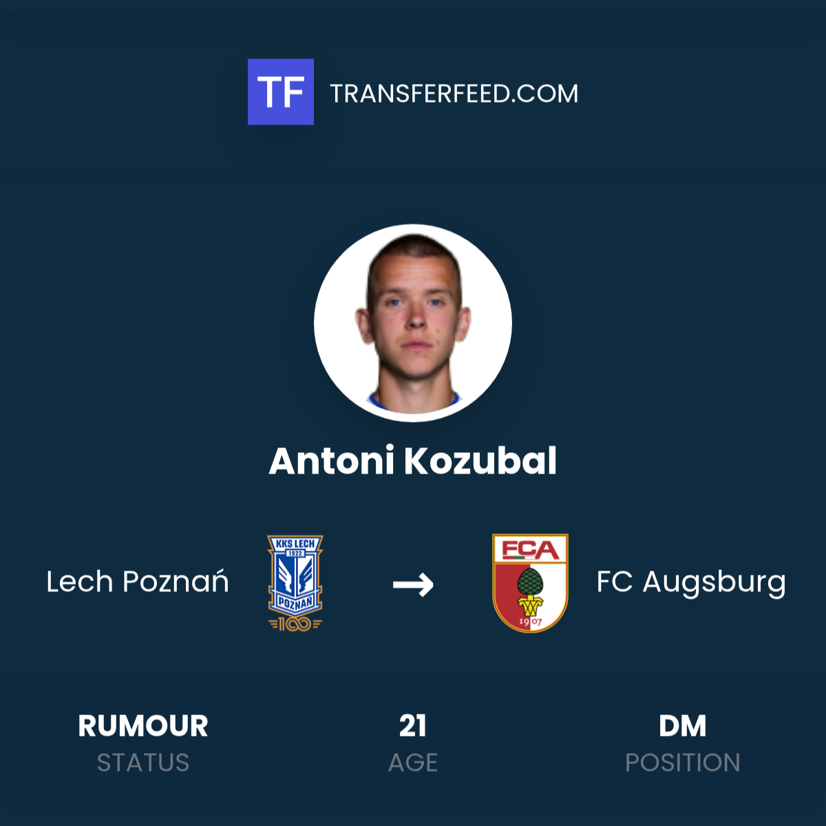 Antoni Kozubal: Transfer z Lecha Poznań do FC Augsburg