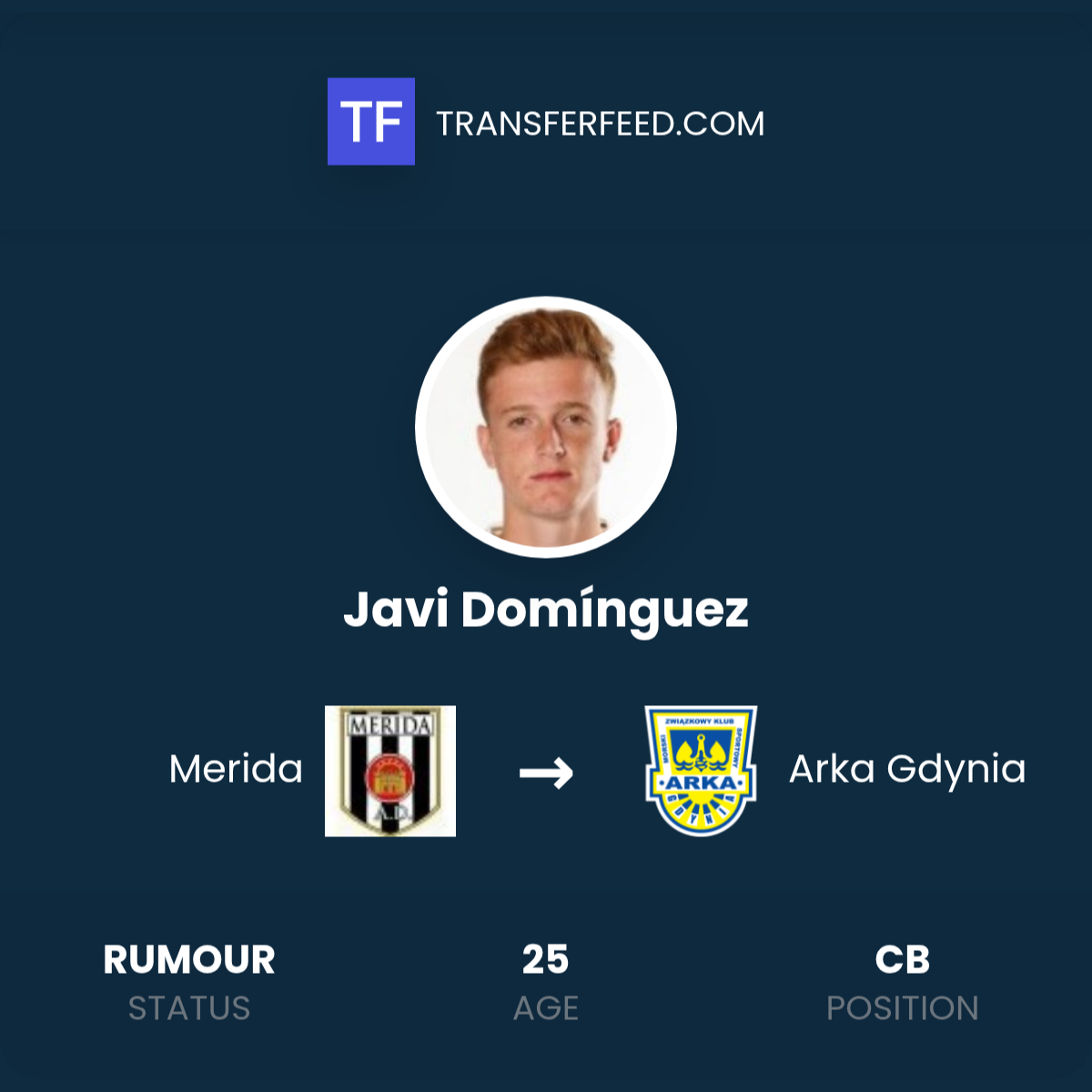 Javi Domínguez: transfer z Meridy do Arki Gdynia